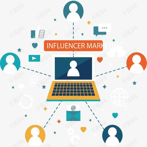 傳統營銷的黃昏 互聯網營銷如何重塑軟件及輔助設備批發(fā)行業(yè)