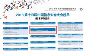 專注網絡安全管理，賦能企業數字化轉型——中國計算機報專題報道Lanecat網貓產品