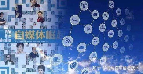 傳統(tǒng)點(diǎn)對(duì)面互聯(lián)網(wǎng)營(yíng)銷與銷售 變革、困境與機(jī)遇